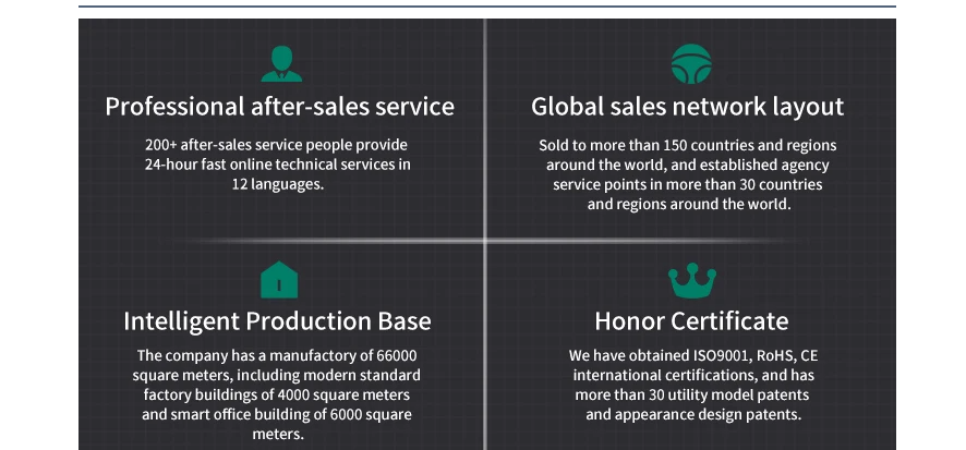 Máquina cortadora de tubos de chapa de acero y metal