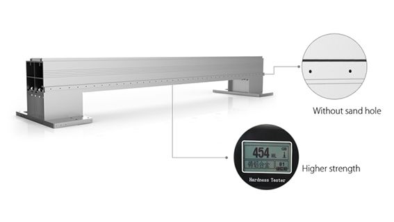 Pórtico de aluminio de aviación de 3ª generación