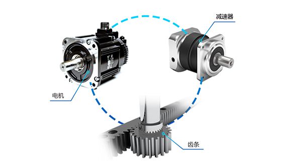 Transmisión y precisión