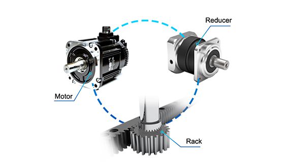 Servomotor